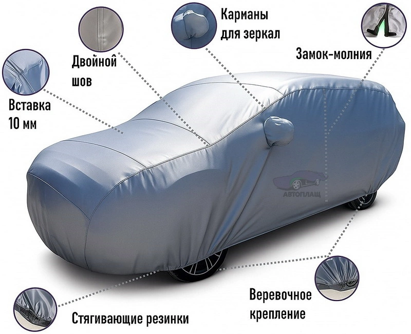 Схематичное устройство защитного чехла Антиград Люкс для автомобиля